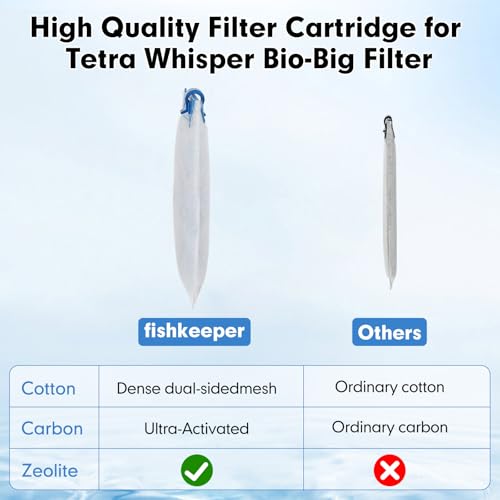 Image of fishkeeper 16 Pack Medium Filter Cartridges Compatible with Tetra Whisper Bio-Bag Filters Replacement Filter Cartridges for Whisper Filters 10i / IQ10 / PF10 and TetraFauna ReptoFilter(Ready to Use)