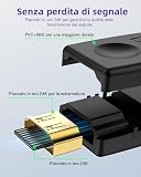 VCE B00V7SFR8Y lato 3