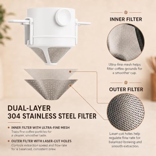 Image of Portable Coffee Dripper Filter, Reusable Paperless Pour Over Coffee Maker with Stainless Steel Mesh, Built-in Holder, No Drip Design for Travel Cups & Mugs (White)