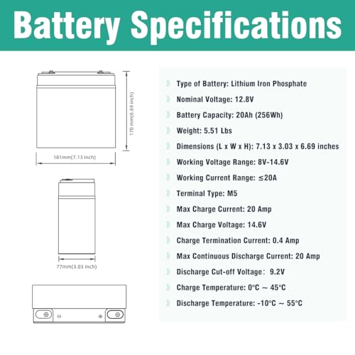 Enegitech 12V 20Ah LiFePO4 Lithium Battery, 2000+ Deep Cycles Rechargeable Battery, Built-in 20A BMS, Perfect for Fish Finders, Power Wheels, Solar/Wind Power, Ham Radio, Scooters, Small UPS and More - Thumbnail 4