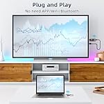 Wireless HDMI Transmitter and Receiver 4K Decode 1080P Output Plug & Play 2.4G/5G Wireless HDMI Extender Kit Portable for Streaming Video and Audio to Monitor from Laptop/PC/Projector - Image 2