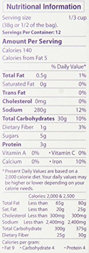 JF Mills jfmills JF Festival di Mills