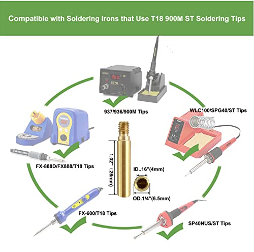 Shinenow Heat-Set Insert Tips For T18 St 900M Fx888D Fx600 Wlc100 Soldering Irons To Install M2 M2.5 M3 M4 M5 M6 M8 Heat Set Inserts #TOP3