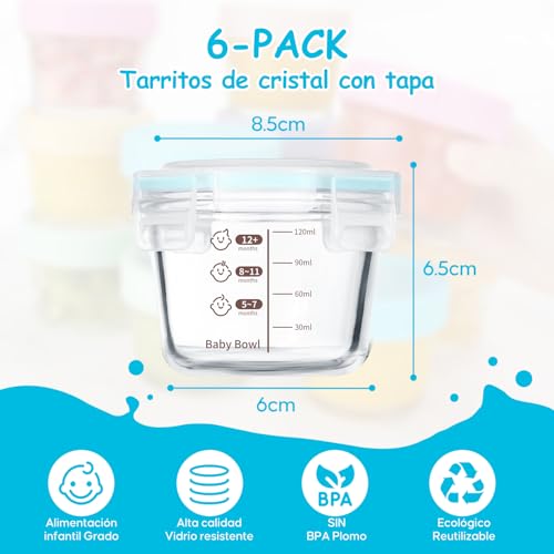 Contenedores, Home que es recipiente Marca Garselay (3)