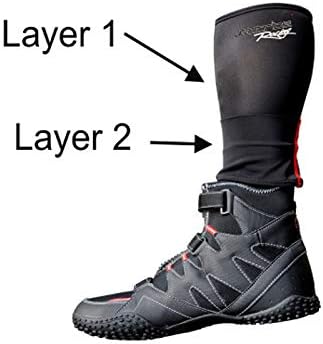 Jettribe Water Sport Socks | 2 Layers | Compression Lycra | Keeps out Rocks | Jet Ski Accessories | Spartan Run
