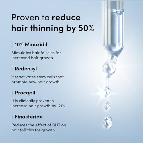 Image of Man Matters GrowMax+ Minoxidil 10% with 0.1% Finasteride Solution Serum I Prevent Hair Loss, Thinning I Revitalise Hair and Beard Regrowth I Alcohol Free, Non-Sticky, Unscented I Extra Strength | 50ml