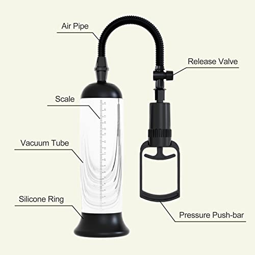 Penis Vacuum Pump, Manual Penis Enlarger Enlargement Extend Pump Air Pressure Device, Adult Male Sex Toys For Men Stronger Bigger Erections With 3Pcs Suction Sleeves #TOP2