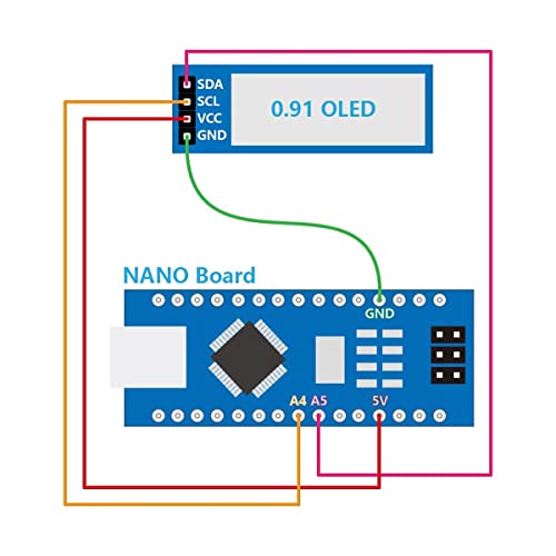 Whole Home OLED creator laptop Kit product image