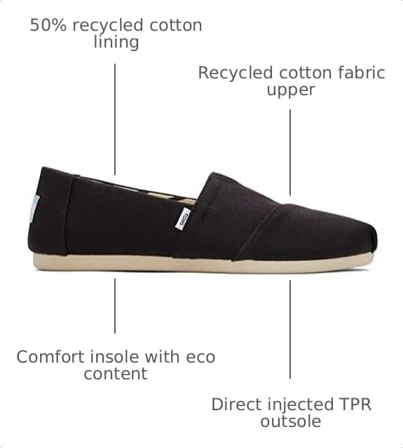 Image of Toms Womens Alpargata Cloudbound 10019891