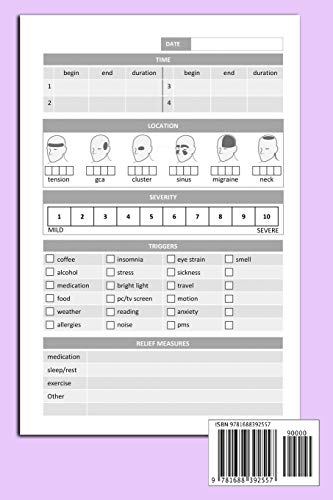 Headache Tracker: Chronic Headache/Migraine Diary - Monitoring Headache Triggers, Symptoms And Pain Relief Options. #TOP1