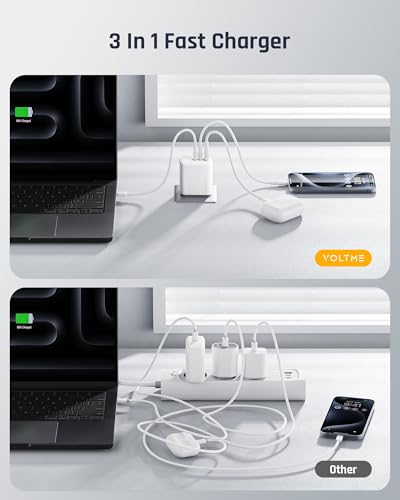 VOLTME Caricatore USB C 67W GaN III Caricabatterie Rapido Multiplo Bianco, Alimentatore USB C 3-Porte Presa USB PD 3.0 Compatibile con iphone, ipad, Samsung, Pixel, Macbook, Ordi Portable Dell, Switch - Immagine 3