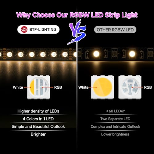 Tiras LED RGBW 5m 60LED/m 24V IP65 BTF-LIGHTING miniatura 3