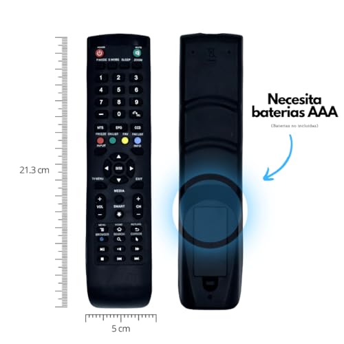 Pantallas, Home Entertainment Imagen adicional