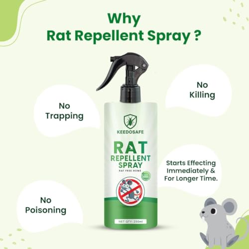 Image of Rat Repellent Spray 250ml - Herbal, Non-Toxic Rodent Guard for Home, Kitchen, Car | Fast-Acting | Pet & Kid Safe | Long-Lasting | Made in India