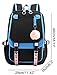 JiaYou Teenage Girls' Backpack Middle School Students Bookbag Outdoor Daypack with USB Charge Port (21 Liters, Blue Black)