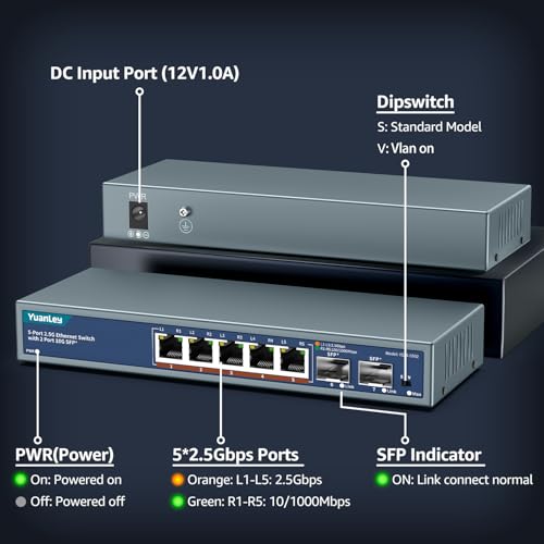 Image of 7 Port 2.5G Unmanaged Ethernet Switch, 5 x 2.5G Base-T Ports, 2 x 10G SFP, Compatible with 100 /1000 /2500Mbps, VLAN, Fanless, Desktop /Wall Mount YuanLey 2.5Gbe Network Switch for Wireless AP, NAS, PC