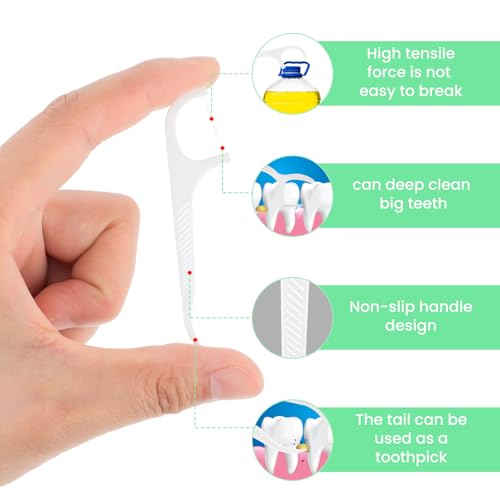 Image of Portable Dental Floss Dispenser Refillable Dental Flossers Case Automatic Travel Flosses Pick Organizer Pocket Flosses Boxes with 40 Floss Picks for Cleaning Teeth