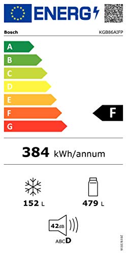 Bosch KGB86AIFP