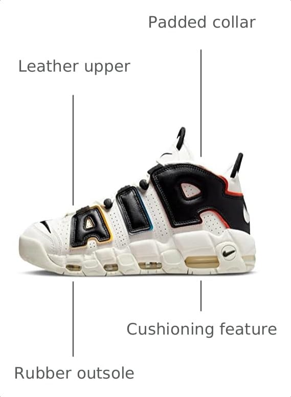 Image of Nike Men's Air More Uptempo '96 Sneakers