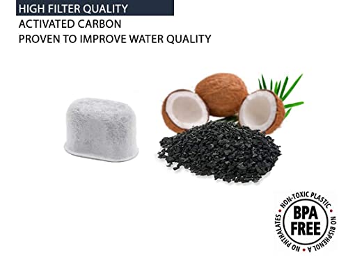 Premium Replacement Charcoal Water Filter Fits All Keurig Machines (12) #TOP3