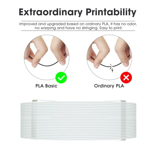 Image of eSUN PLA Basic Refilament 1.75mm, 3D Printer Refill High Speed PLA for Fast Printing, 1KG Spoolless 3D Printing Filament for High Speed 3D Printers, White