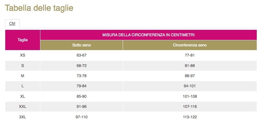 LIPOELASTIC PI Relax - Sujetador de compresión postoperatorio (Aumento, reducción, reconstrucción de mama o mastopexia)