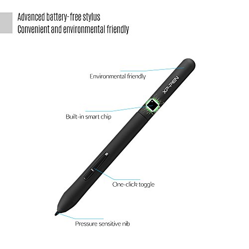 Aibecy XP-Pen P01 batteria-free passiva stilo