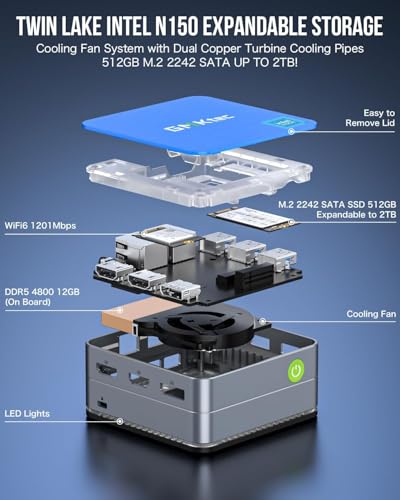 undefined GMKtec Mini PC Intel N150(Turbo 3.6GHz) 12GB DDR5 512GB SSD Dual LAN, Desktop Mini Computer 4K Triple Display, WiFi6, BT5.2, Energy Efficient Nucbox G2 Plus の商品画像 5