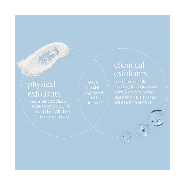 DAILY MICROFOLIANT REFILL – Bild 6