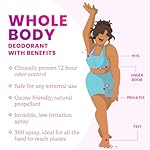 Lume Invisible Spray Deodorant For Women - Whole Body Deodorant Spray - 72 Hr Odor Control - Ozone Friendly, Natural Propellant - Aluminum & Baking Soda Free, Skin Loving - 2 pack (Unscented) - Image 3