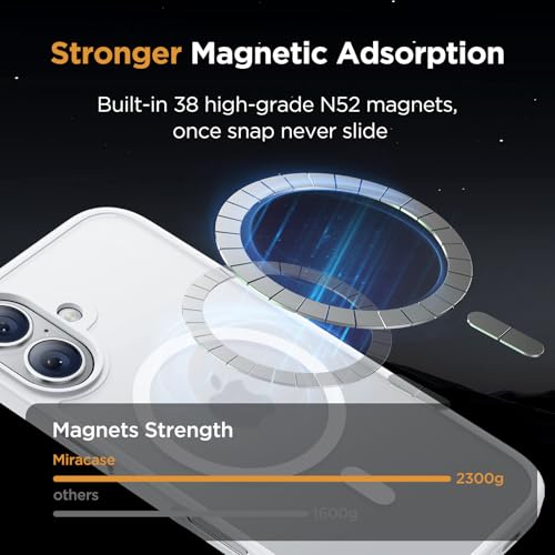 image for Miracase Magnetic Series for iPhone 16 Plus Case [Compatible with MagS