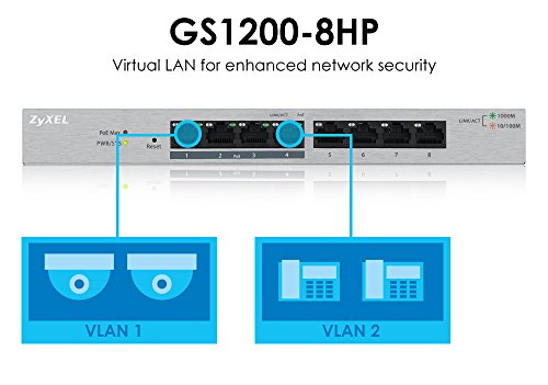 Image of Zyxel 8-Port PoE Switch | Web Managed Gigabit Network Ethernet Splitter | 8x GbE Ports (4x PoE+ with 68W Budget) | QoS, Link Aggregation, VLAN, IGMP Snooping | Fanless | Desktop | GS1200-8HPv3