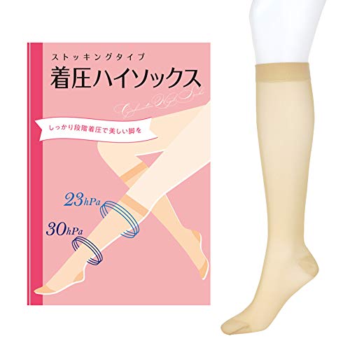 マルコ ストッキング レッグメイキング サイサポートシンメトリー』発売いたします