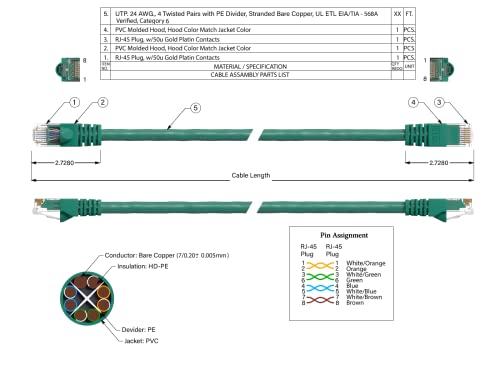 Cable Leader Cat 6 UTP Patch Cord 50 ft Verde miniatura 6