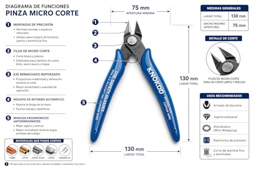 Pinzas de microcorte 17 Imagen adicional