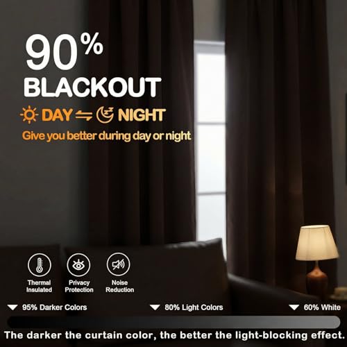 Image of Chocolate Blackout Curtains for Bedroom 63 Inch Length 2 Panels, Protect Privacy Thermal Insulated Solid Curtains for Living Room, Rod Pocket Window Treatment Blackout Drapes, 2x40Wx63L