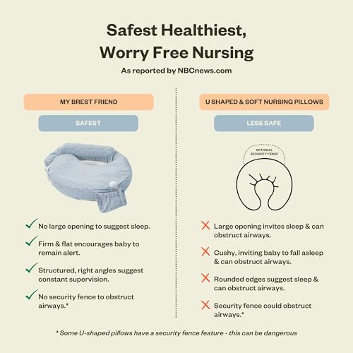 Image of My Brest Friend Inflatable Travel Nursing Pillow for Breastfeeding, Bottlefeeding & Posture Support with Slipcover, Horizon