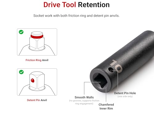 Image of TEKTON 1 /2 Inch Drive x 7 /8 Inch 6-Point Impact Socket | SID22022 (Pack of 2)