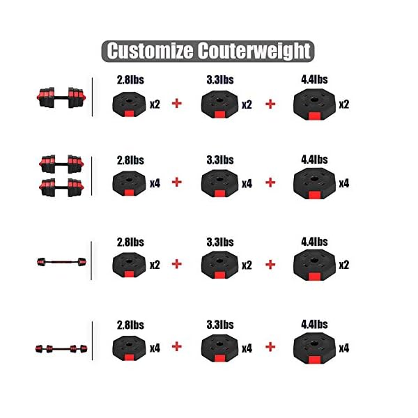 WATMAID-Dumbbells-Weights-Set-Adjustable-Weight-to-44Lbs-Free-Weight-Sets-with-Connecting-Rods-Used-as-Barbell-Set-Gym-Exercise-Home-Training-Fitness-Dumbbell-Set-with-Different-Weights WATMAID Dumbbells Weights Set Adjustable Weight to 44Lbs, Free Weight Sets with Connecting Rods, Used as Barbell Set Gym Exercise Home Training, Fitness Dumbbell Set with Different Weights