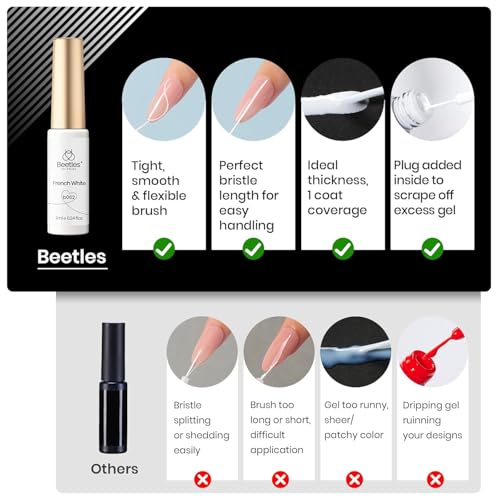 Image of beetles Gel Polish Nail Art Liner Gel Polish Set- 2 Popular Black White Colors Nail Polish Gel Paint for Swirl Nails Built Thin Nails Art Brush in Gel Pens UV Soak off Gifts for Women