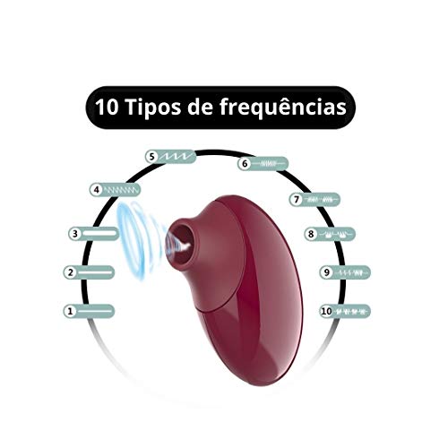 Vibrador e Sucção Com 10 Modos Para Mulheres Clitóris Orgasmo Mamilos Brinquedos Sexuais