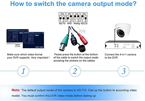 Anpvees ANPVIZ Analog Cctv Camera Hd 1080P 4-In-1 thumb #5