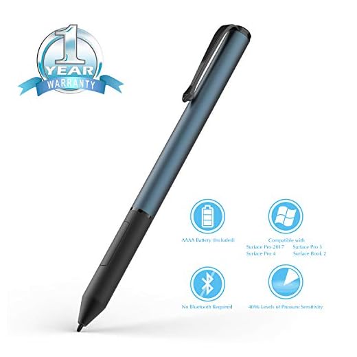Surface Pen, Ciscle Active Surface Stylus Pen with Max 4096 Levels of Pressure Sensitivity, Right Click and Erase Buttons for Surface Pro(2017)/Pro 4/Pro 3, Surface Go/Book/Studio-Cobalt Blue