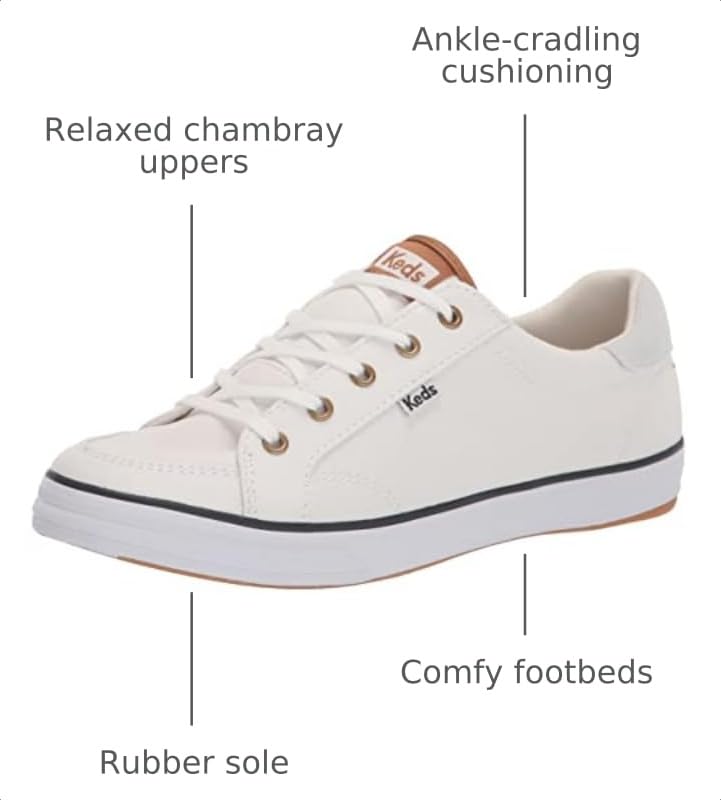 Image of Keds Women's Center III Sneakers