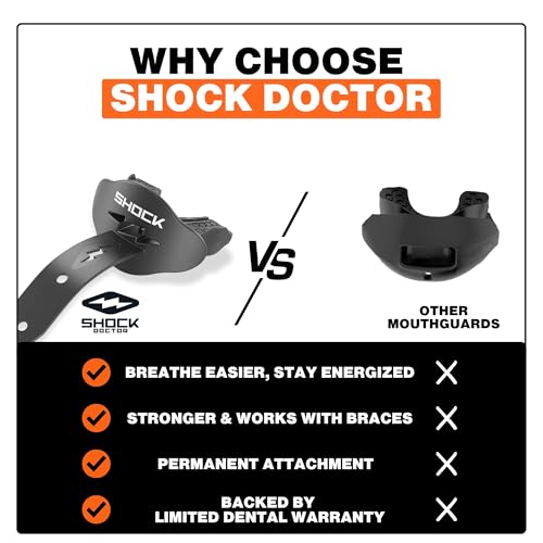 Shock Doctor Bolt Lipguard, OSFA, Black - image 4