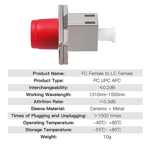 Adaptador Óptico FC a LC Hembra a Hembra 1 Unidad miniatura 2