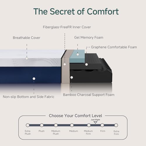 Konfein  Refreshing Comfort - High-Grade Bamboo Mattress - Image 2