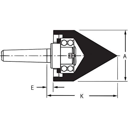 CENTER LIVE ECONO 5MT TRACER