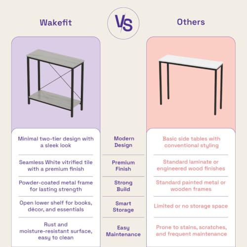 Image of Wakefit Marqis Metal Side Table-Simless White
