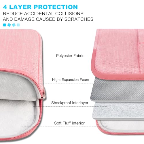 Image of Lacdo 13 inch Laptop Sleeve Case for 13 inch MacBook Air M5 A3449 (2026), M4 A3240 2025, M3 A3113, M2 A2681, M1 A2337 | 13 inch MacBook Neo A18 Pro A3404 (2026) | iPad Air /Pro 13 M5 Computer Bag, Peach